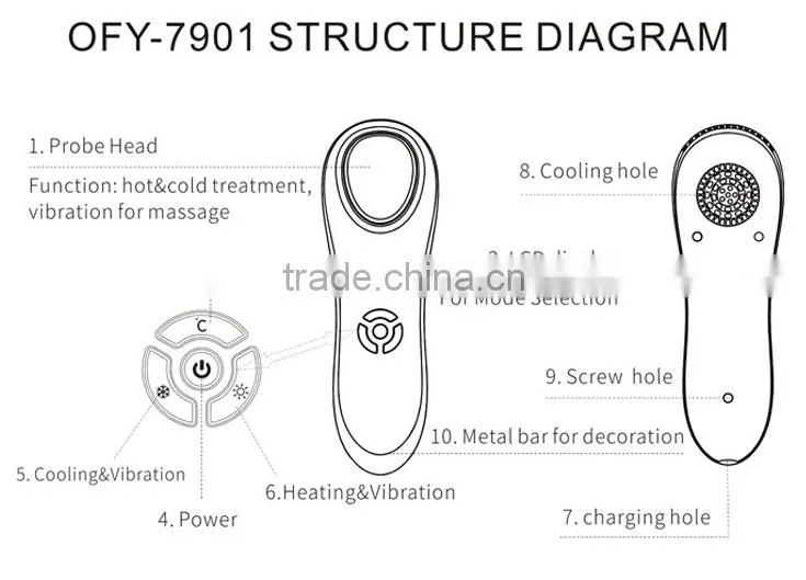 ultrasound therapy cool and warm massage hammer