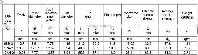color chain walking tractor chain motorcycle chain