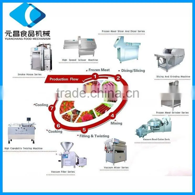 Saline Water Injection Machine/Chicken Saline Injecting Machine/Poultry Brine Injector
