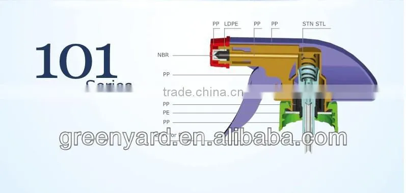yuyao sun-rain trigger sprayer 28/400 28/410 28/415
