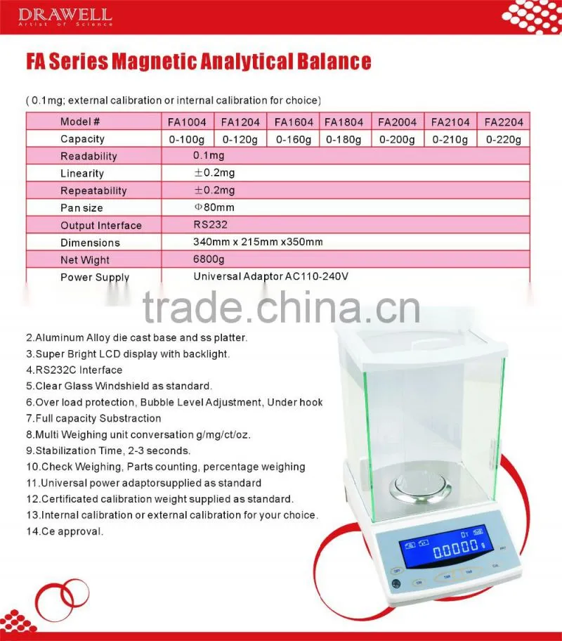 FA 220g Magnetic Analytical Balance, New