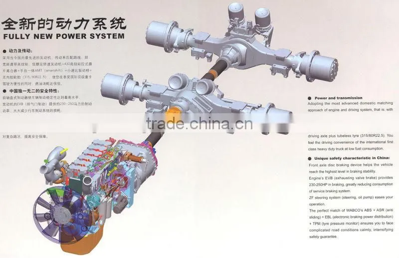 factory diesel 420HP HOWO truck tractor, tractor truck