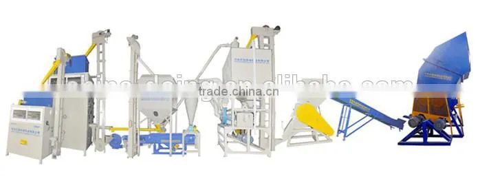 Aluminum equipment aluminum recycling machinery/Aluminum plastic recycling machinery