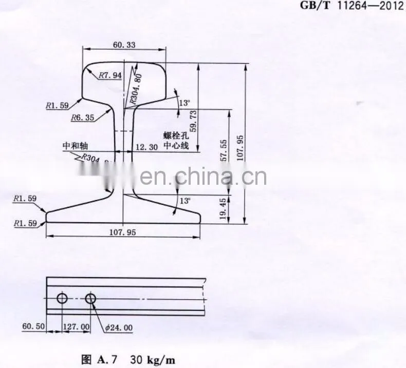 wholesale alibaba P24 light steel train rail