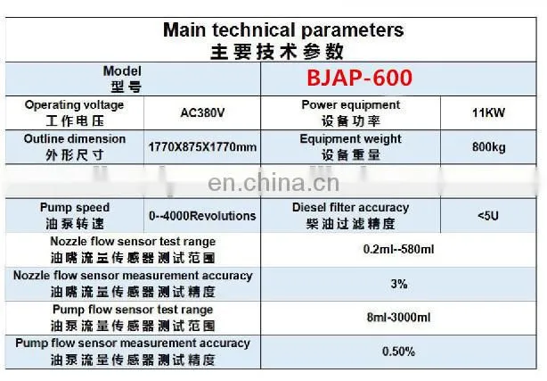 BJAP-600 EUI EUP VP37C7 C9 VP44 Pump Testing Bench