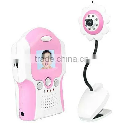 1.5inch 2.4GHz Wireless Baby Monitor