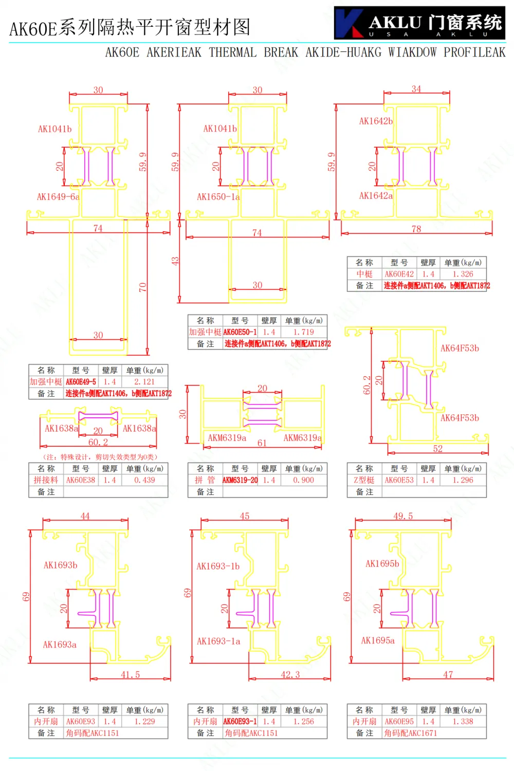 60系列门窗工程类6
