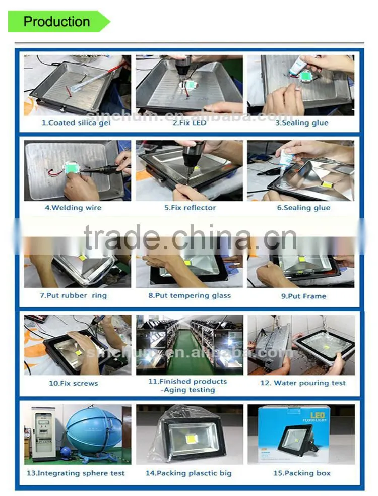LG chips 5050 IP65 high lumen led flood light 30W