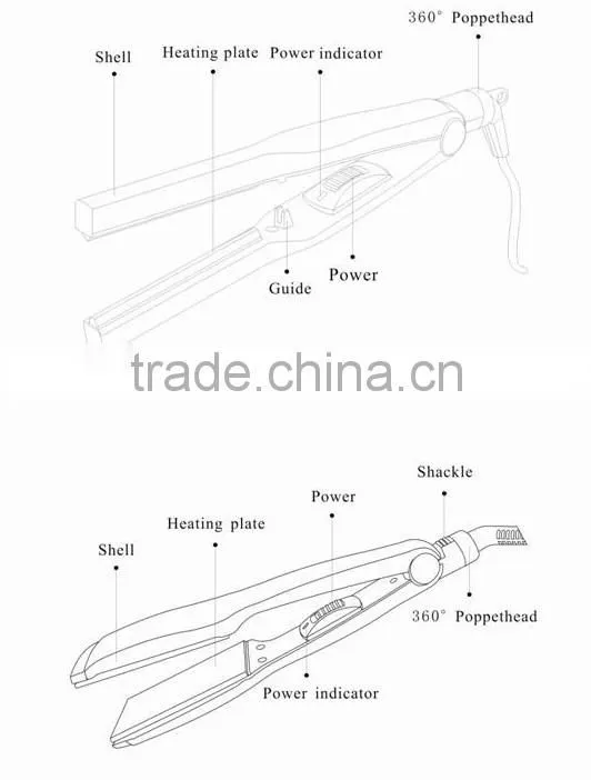 Heat manual bending tools used for acrylic letters bending and led channel letter