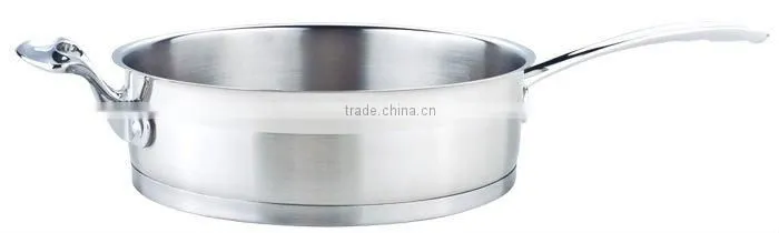 New designed Cookware set