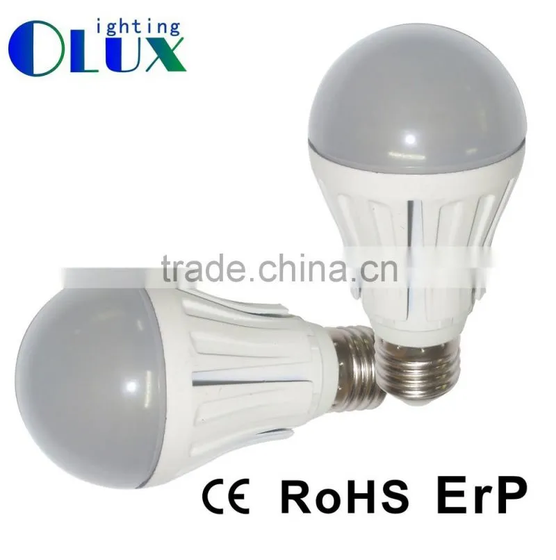 2015 New G53 LED AR111, 12V AR111 LED