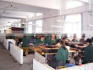 Xuchang Youmei Hair Fashion Co., Ltd. company overview - view 1