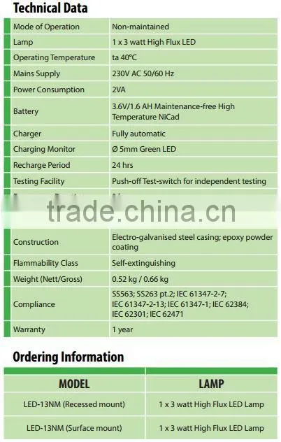 3W LED RECESSED EMERGENCY LIGHT