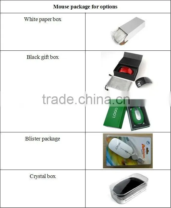 coffee /drink usb mug heater with 4 port usb hub for promotion