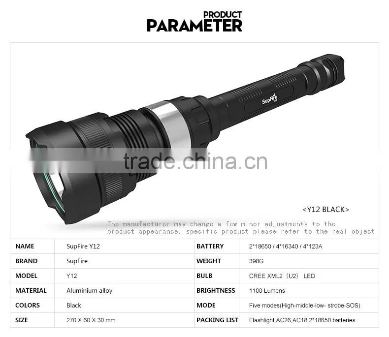 Bright LED flashlight Supfire Y12 1100 lumen CR XML2 U2 floodlight torch