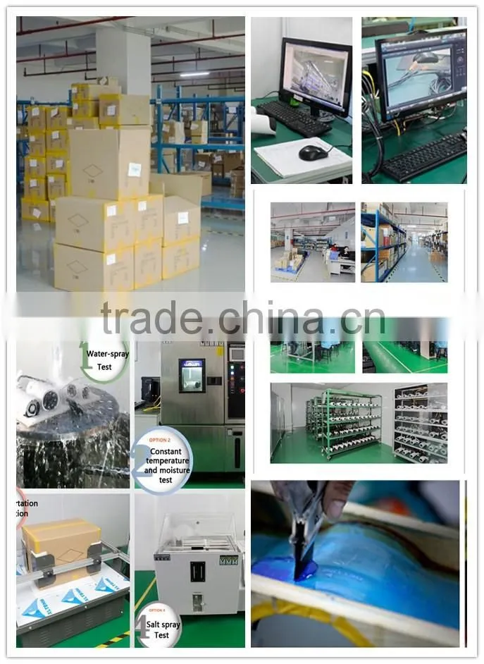 GWSECU 3MP Full HD 1080P Outdoor Box IP CCTV Camera