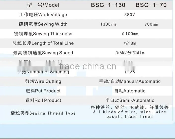 BSG-1-130 rock wool fireroofing sandwich panel machine rock wool production line