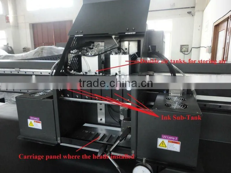 The Latest outdoor uv flatbed printer Price, surprising affordable Large format UV Printer, Docan uv flatbed printer uv2030