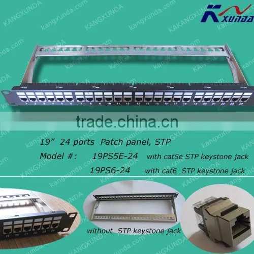 RJ45 face plate
