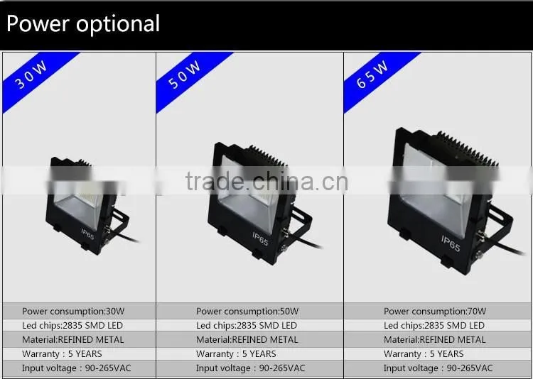 New design smd led flood light waterproof ip65 outdoor 10-200w led flood light/fixture