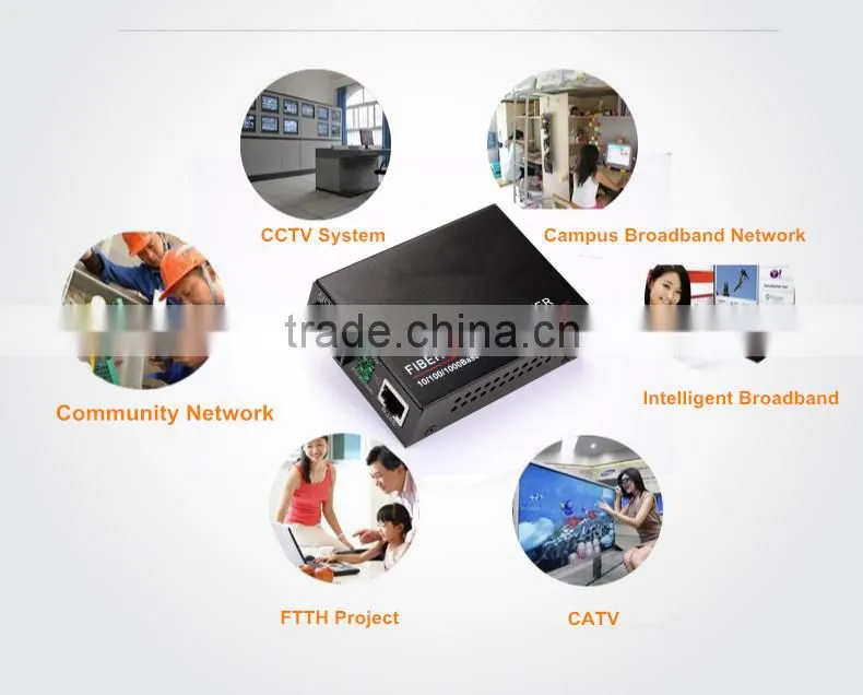 Shenzhen Factory 10/100/1000M Media converter, SFP Slot, optical media converter