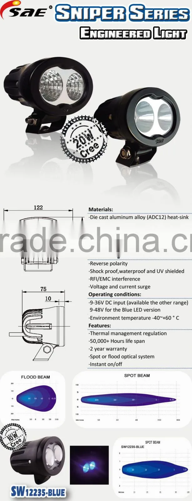 EMC 20W offroad led blue light kit for jeeps