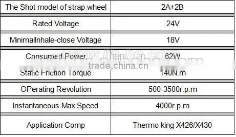 Bus air clutch(17 2A2B226.197) for Bock and Bitzer air compressor with fast delivery