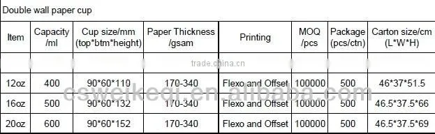 500ml Disposable paper cup for hot/cold drink