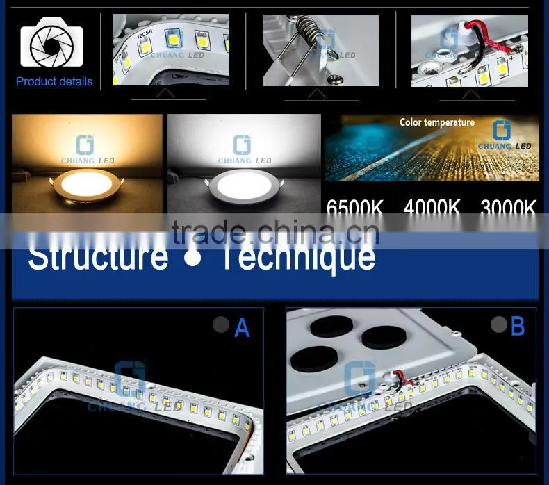 2014 80lm/w Wholesale Price round Led Panel Light