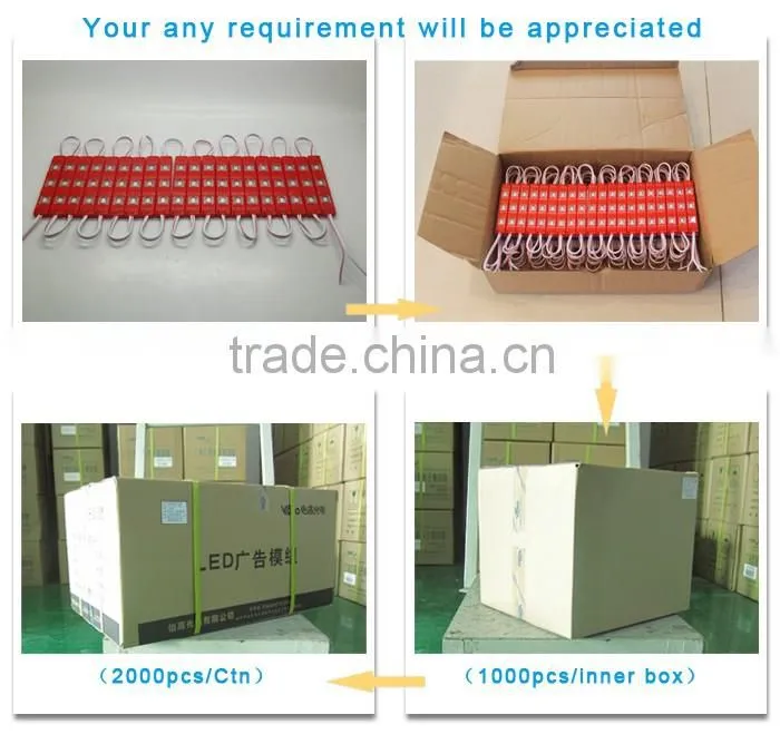 5730 injection modules with lens wholesale/ 5730 injection modules with lens manufactuere