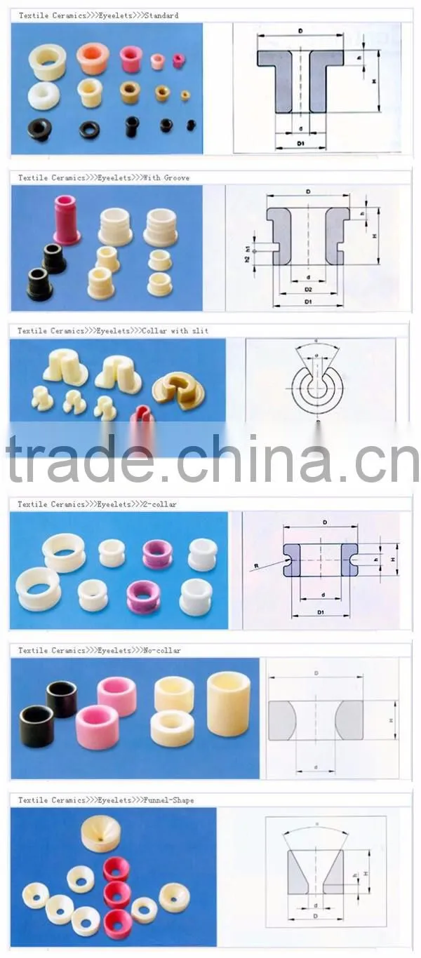 Accurate Alumina Ceramic Parts for Wire Guide