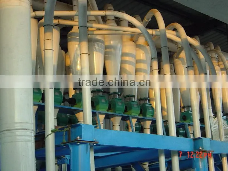 150TPD Compact Wheat Flour Mill/ flour mill machine/ flour milling/ wheat flour milling machine