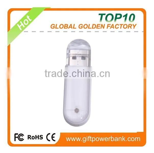 Finger Usb Flash Drive Manufacturers