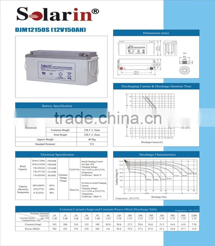 3000w solar power system for home use