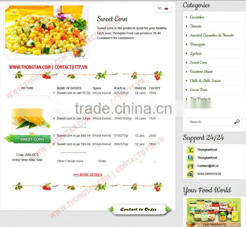 Canned Sweet Kernel Corn