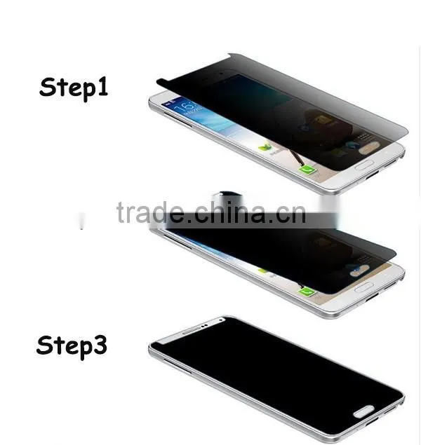 Top level useful privacy series screen protector