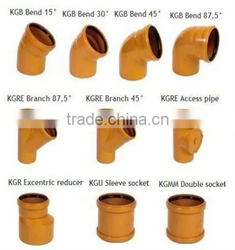 PVC pipe fitting mould / drainage fitting mould (Double 'Y' 110mm)