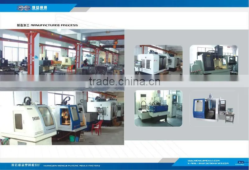 used injection molds