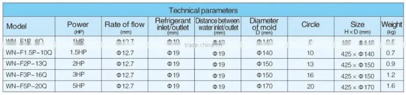 Weinuo series evaporator for salt water tank