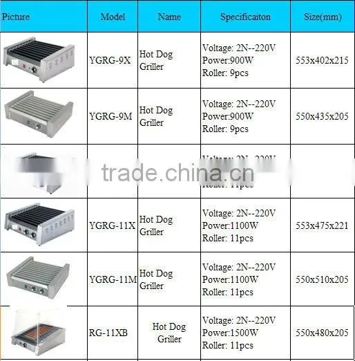 hot dog maker steamer machine makers for sale