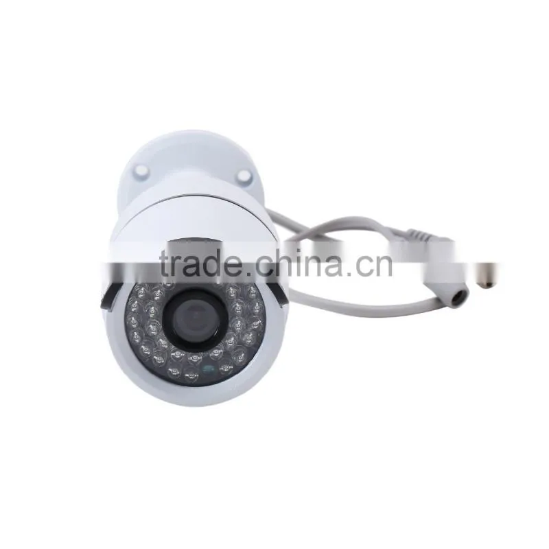 HD Resolution 720P Camera