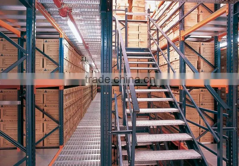 Custom Warehouse Storage Multi-Level Mezzanine Racking