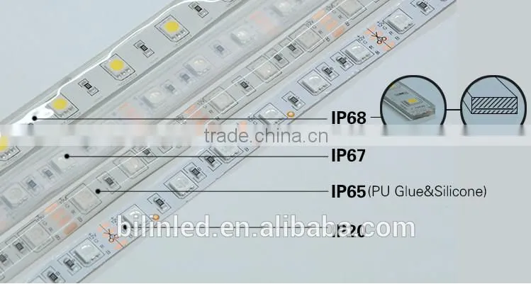 High lumes 5m/roll waterproof IP68 5V 5050 RGB led flexible strip