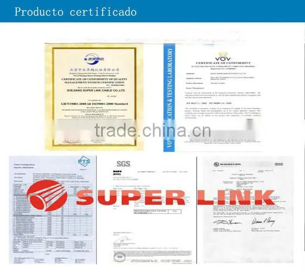 cctv rg6 coaxial cable(CE/ROHS/SGS/ISO),Professional cables factory in china