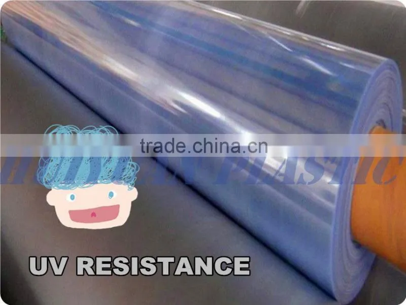 Nantong Supplier Clear PVC Film/Clear Vinyl Sheet