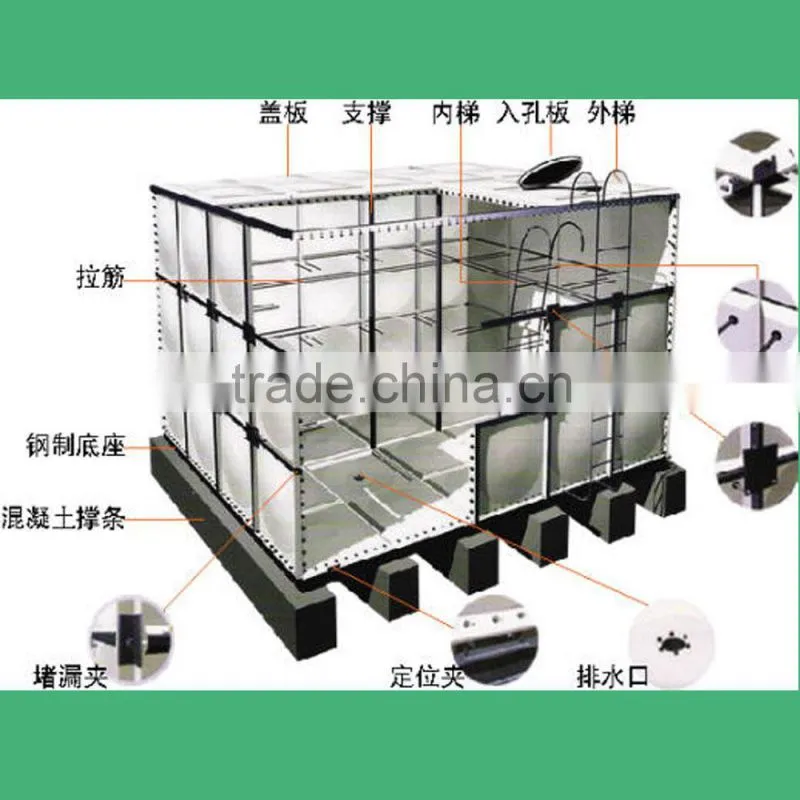 Customized Smc Panel FRP MODULAR Water Storage Tank