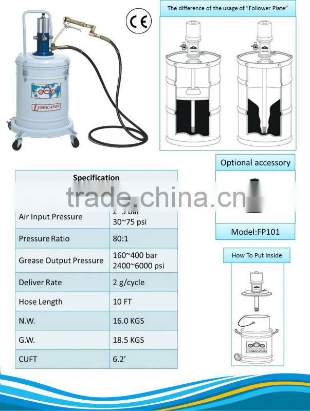 C55-G 80:1 Air Grease Pump