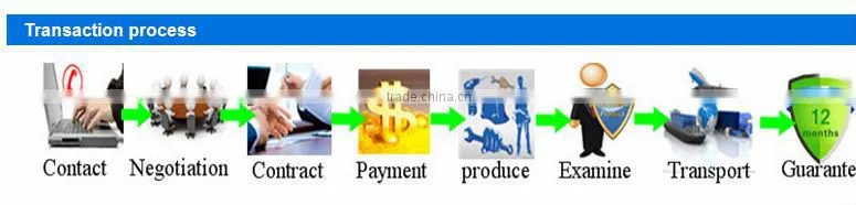 2014 Machine for Drying Fruit 50--500kg/batch with Reliable Quality