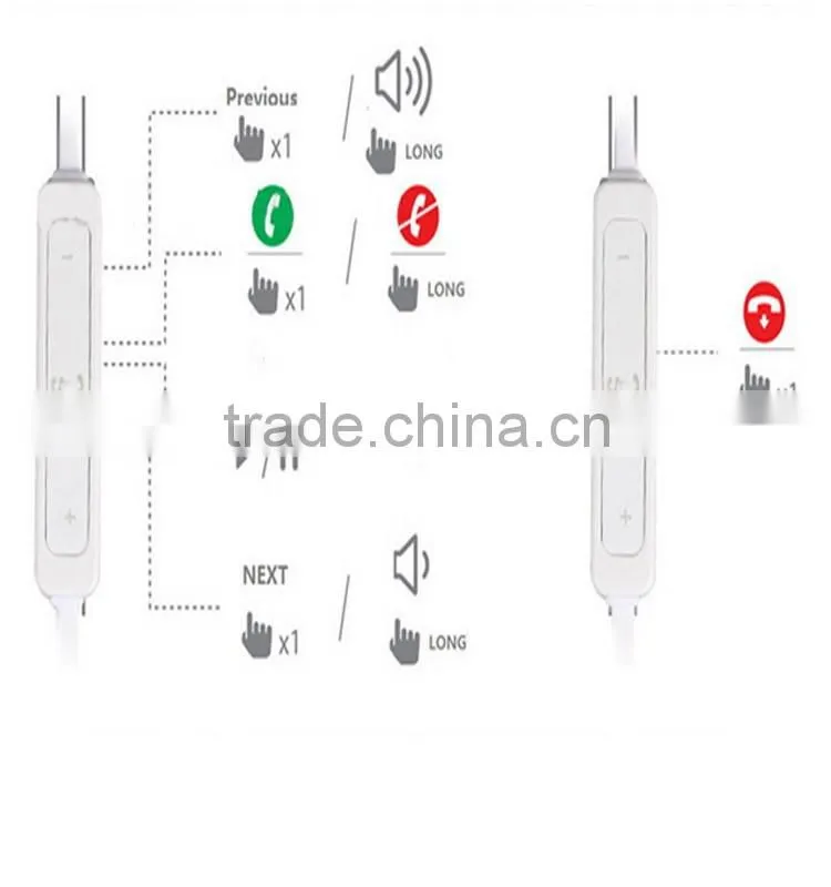 Hot sale!Wireless Bluetooth Headset Sport Stereo Headphone Earphone for mobile phone