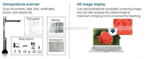 Education Equipment USB document camera in visual presenter